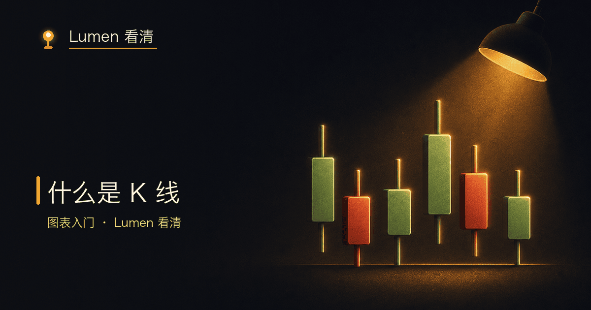 一根 K 线的开盘、收盘、最高、最低价结构示意图